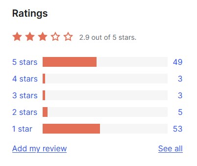 Review Woo Payments