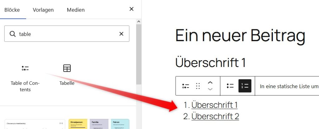 Inhaltsverzeichnis-Block
